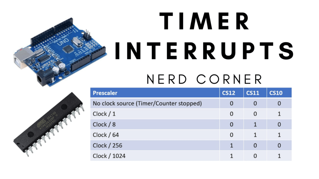 arduino delay 0.25 seconds using tcnt1