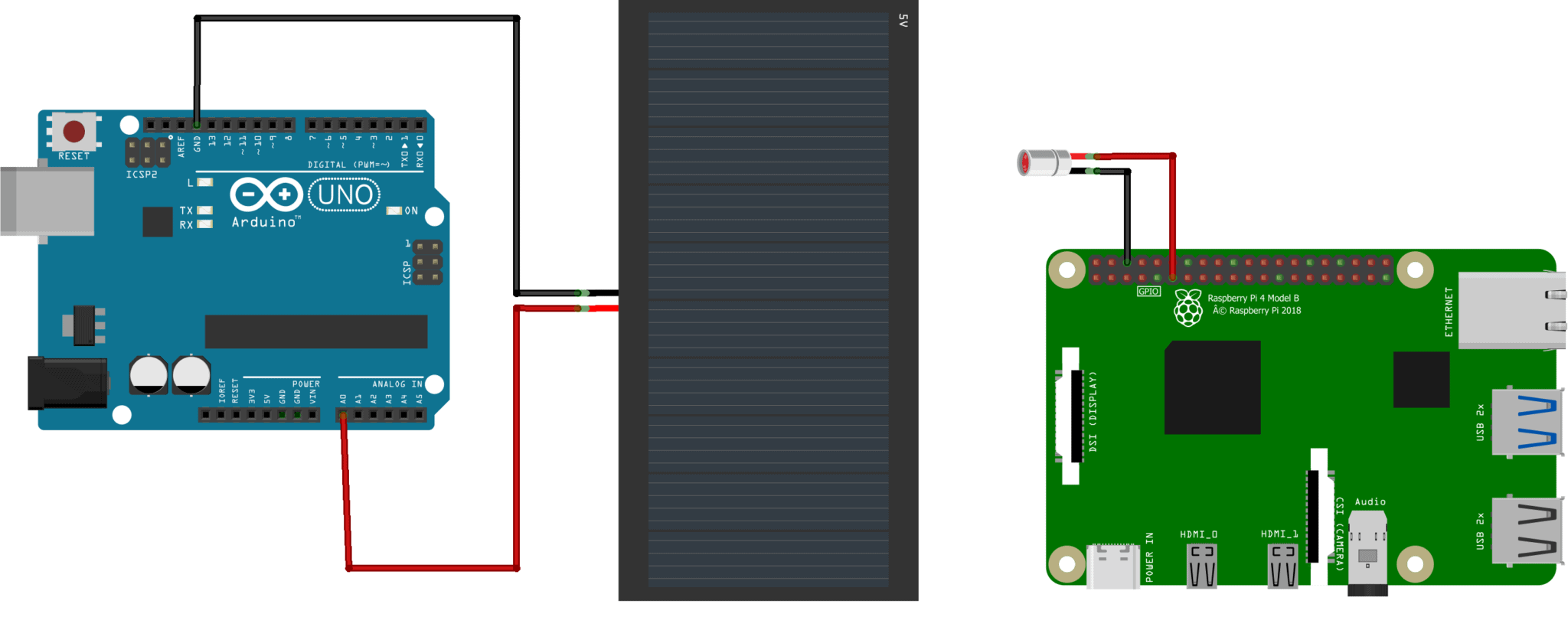 Visible Light Communication (LiFi) Arduino and Raspberry Pi - 2024!