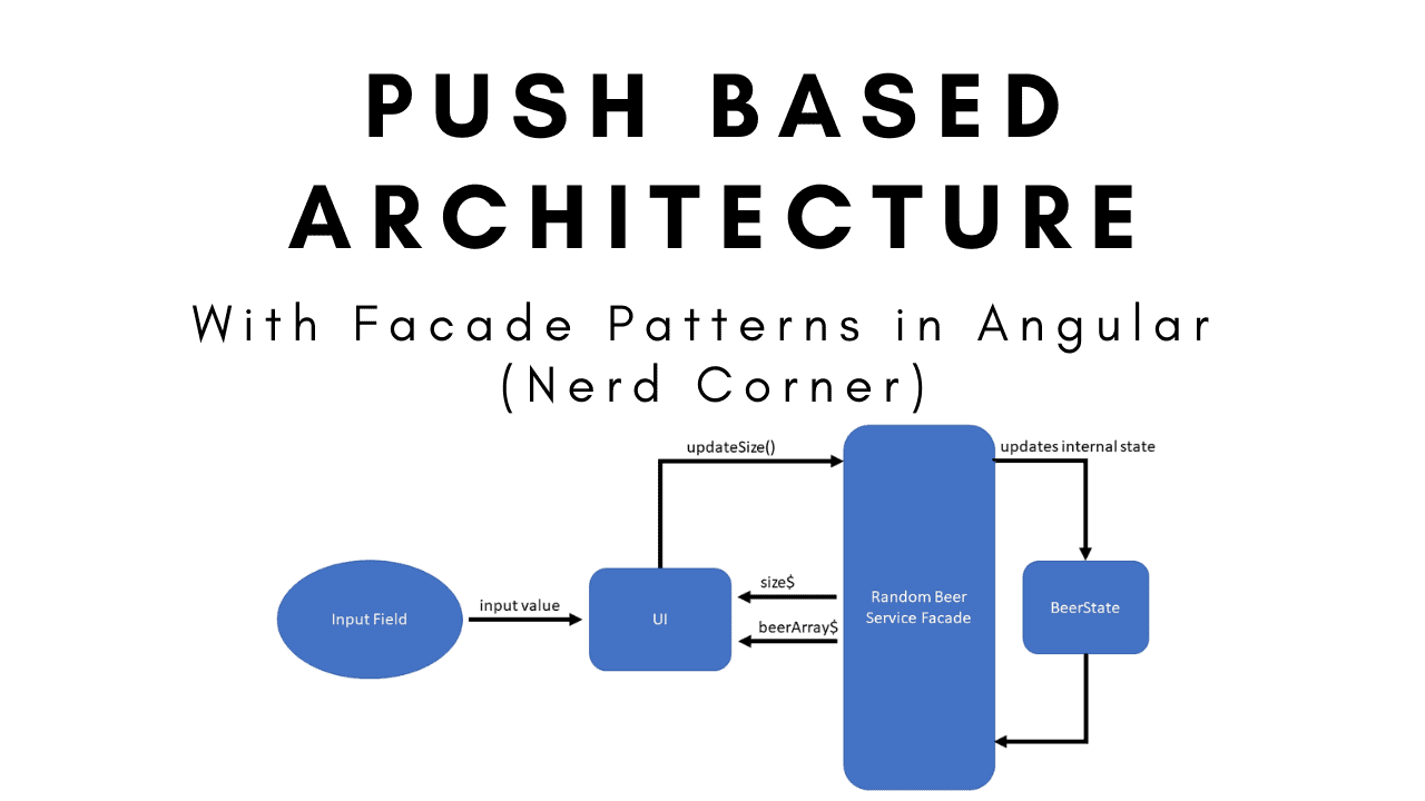 Angular facade design guide for push based architecture