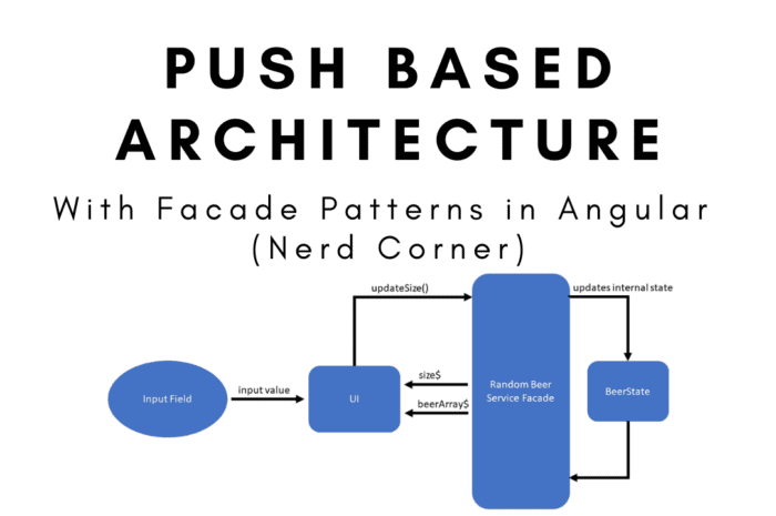 How to build a PUSH based architecture in Angular – Facade Design Pattern