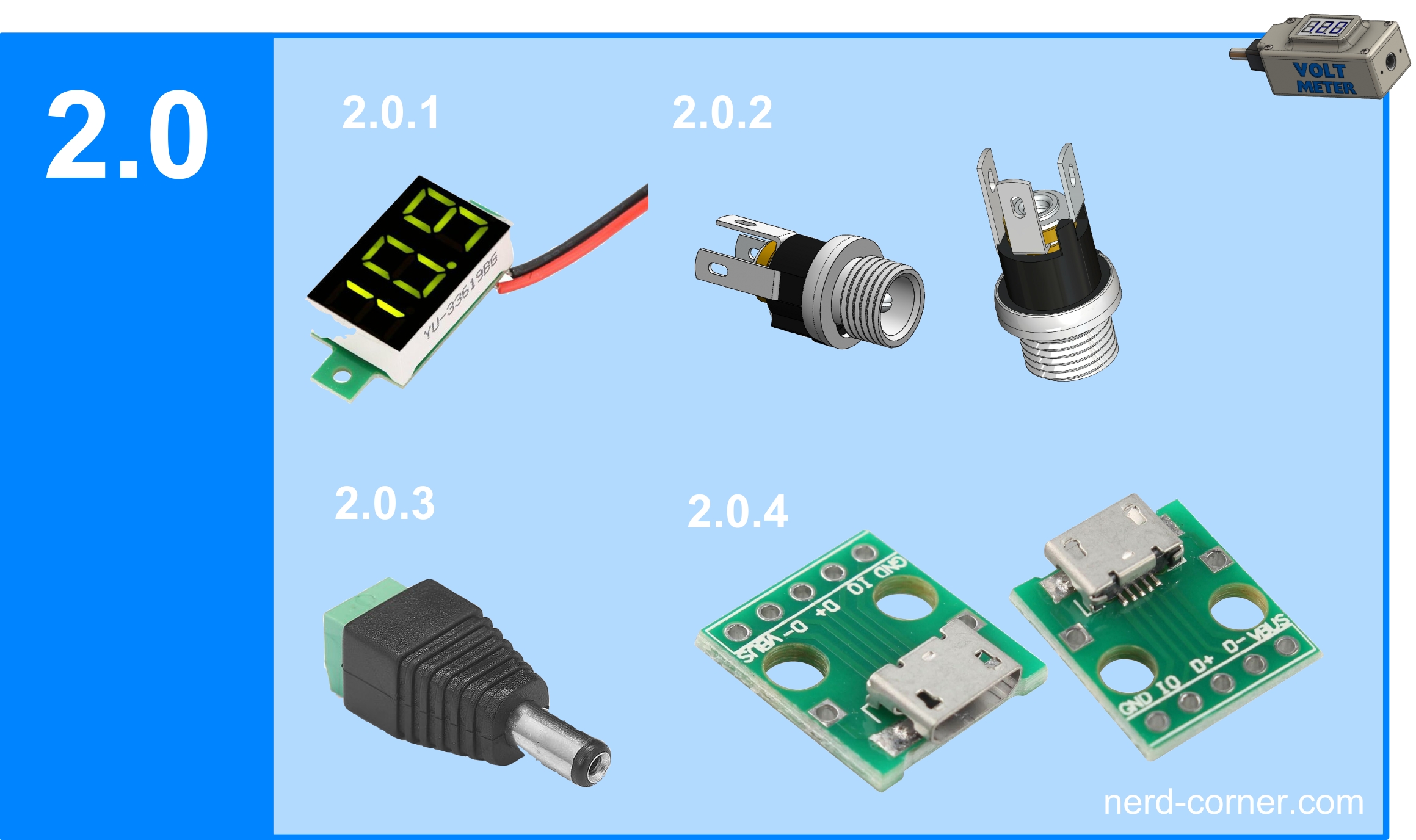 list of components