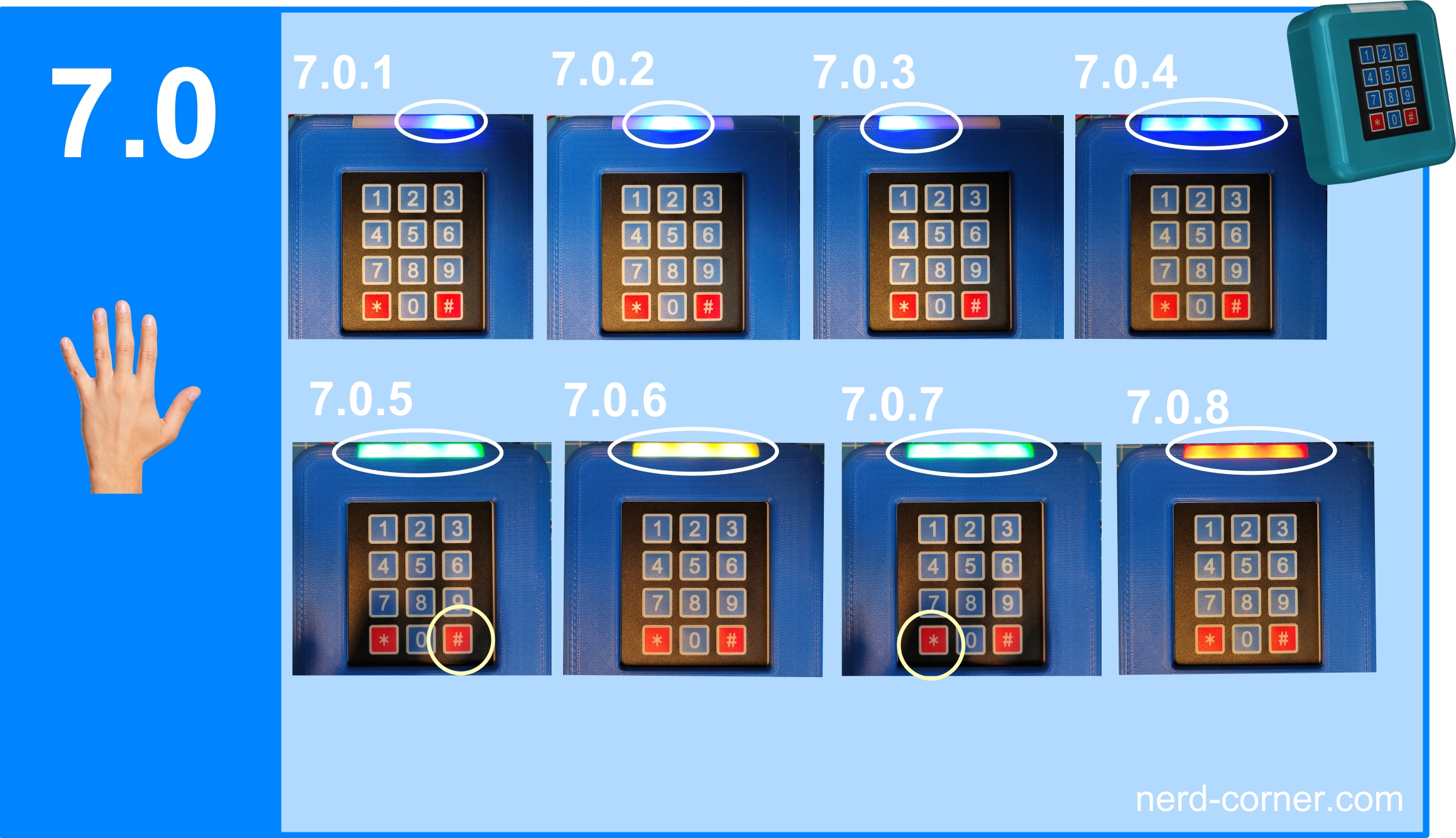 keypad lock step by step guide